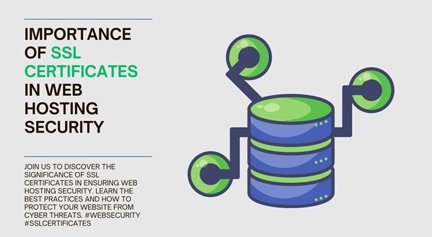 The Role of SSL Certificates in Web Hosting Security