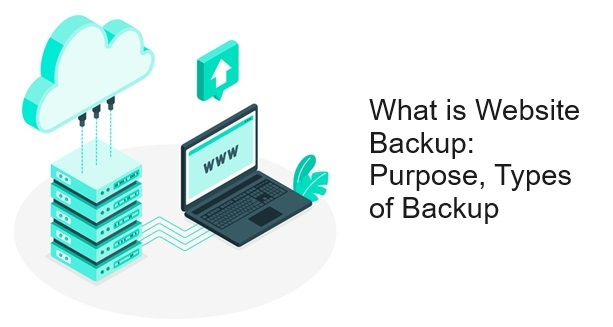 What is Website Backup: Purpose, Types of Backup